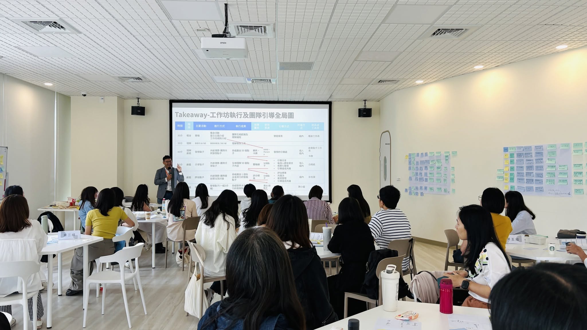 李德俊帶領的課程與工作坊現場